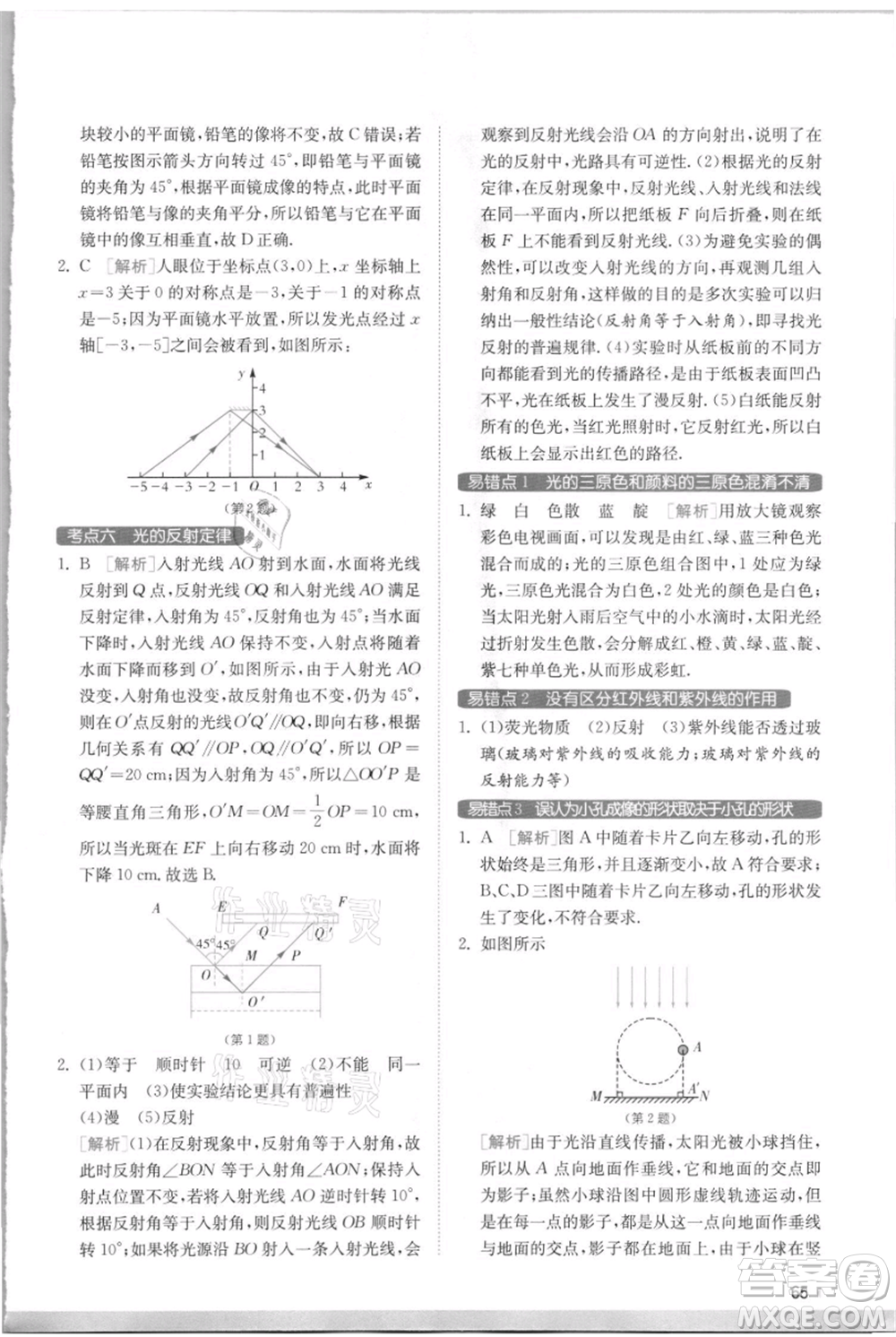 江蘇人民出版社2021實(shí)驗(yàn)班提優(yōu)訓(xùn)練八年級上冊物理蘇科版江蘇專版參考答案