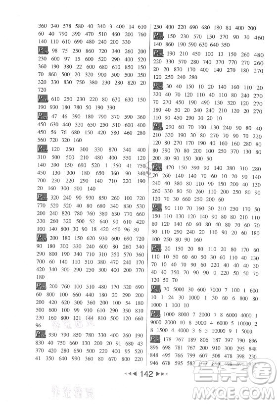 河北少年兒童出版社2021小學(xué)數(shù)學(xué)計算高手三年級上冊RJ人教版答案