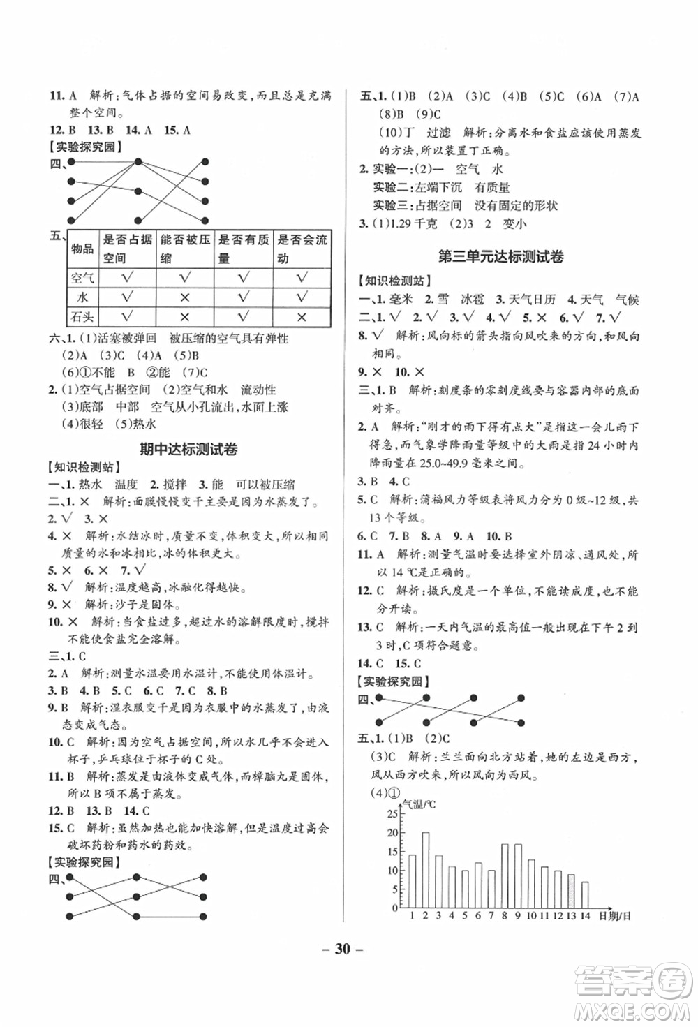 陜西師范大學(xué)出版總社有限公司2021秋季小學(xué)學(xué)霸作業(yè)本三年級(jí)科學(xué)上冊(cè)JK教科版答案