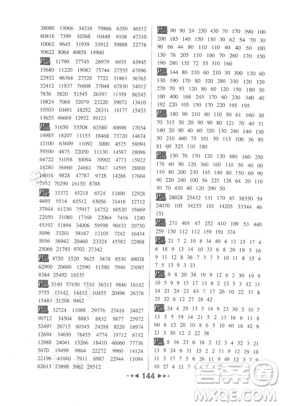 河北少年兒童出版社2021小學(xué)數(shù)學(xué)計算高手四年級上冊RJ人教版答案