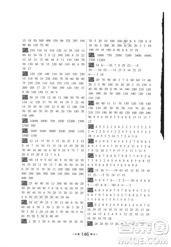 河北少年兒童出版社2021小學數(shù)學計算高手四年級上冊北師大版答案