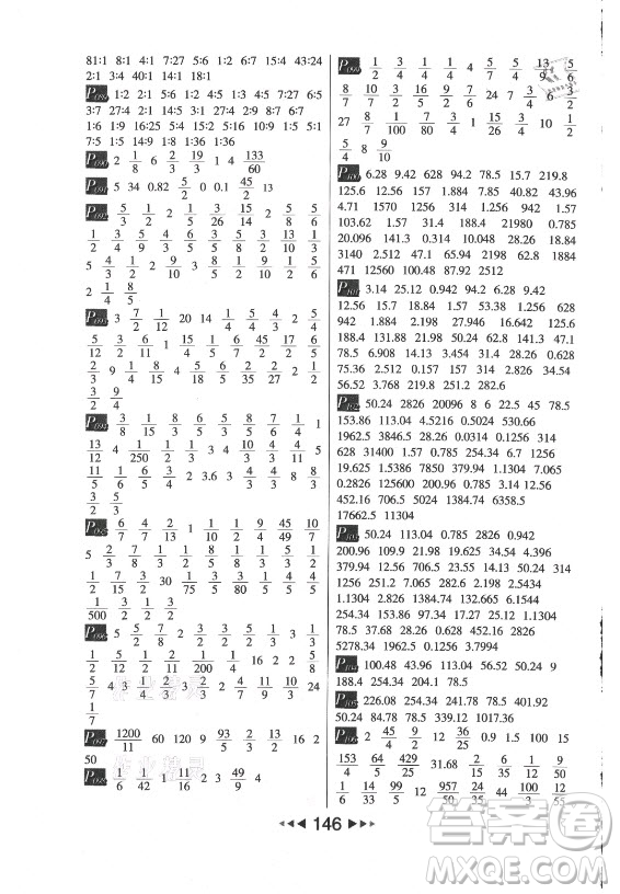 河北少年兒童出版社2021小學數(shù)學計算高手六年級上冊RJ人教版答案