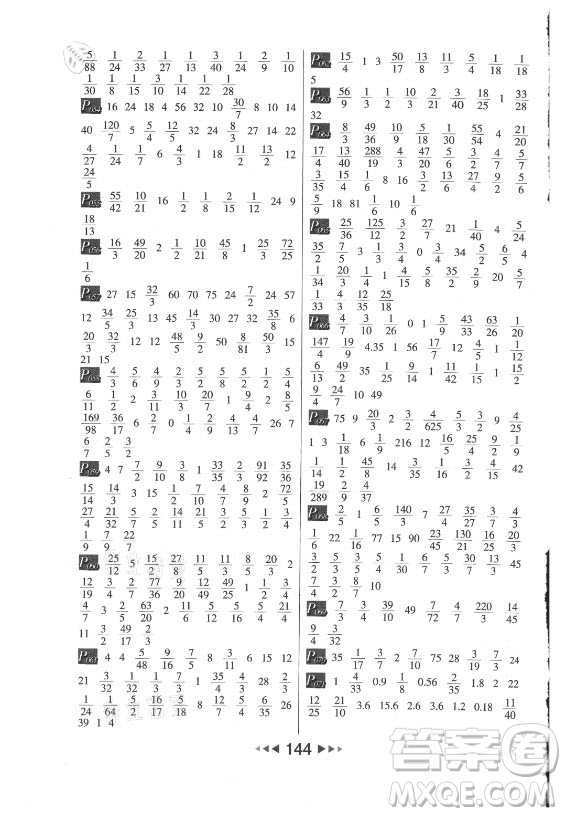 河北少年兒童出版社2021小學數(shù)學計算高手六年級上冊RJ人教版答案