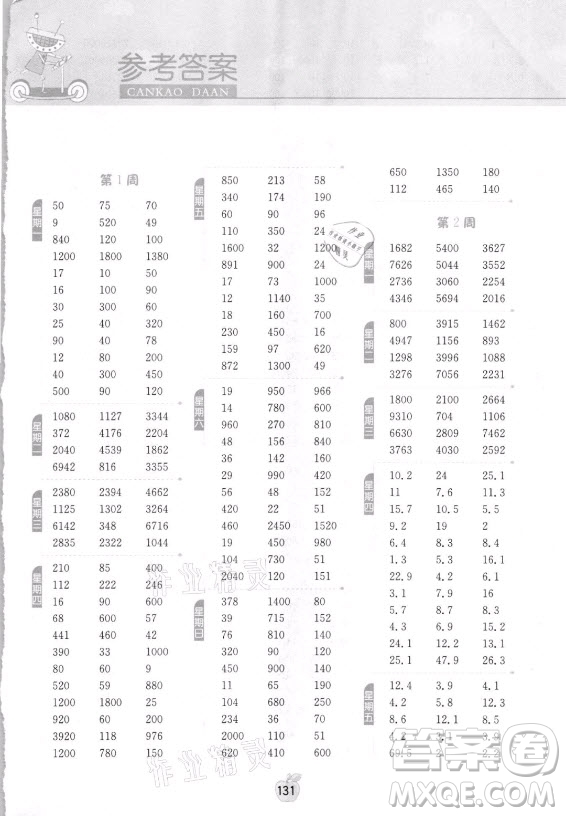 江蘇人民出版社2021小學(xué)數(shù)學(xué)計(jì)算高手四年級(jí)上冊(cè)人教版答案