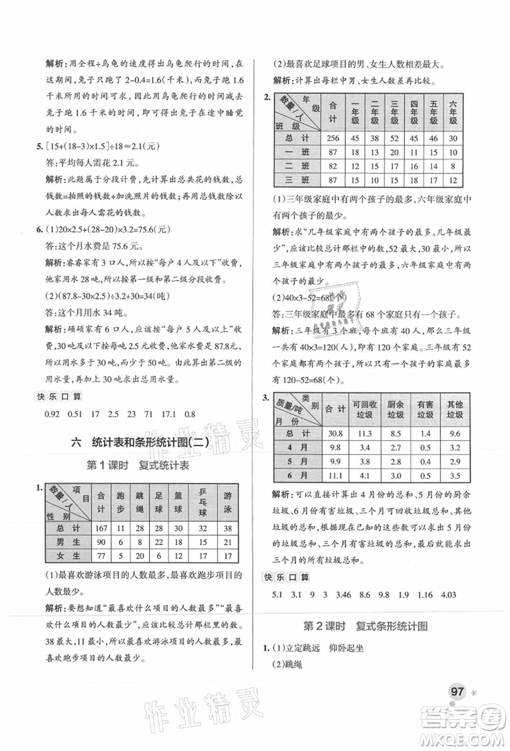 陜西師范大學出版總社有限公司2021秋季小學學霸作業(yè)本五年級數(shù)學上冊SJ蘇教版答案