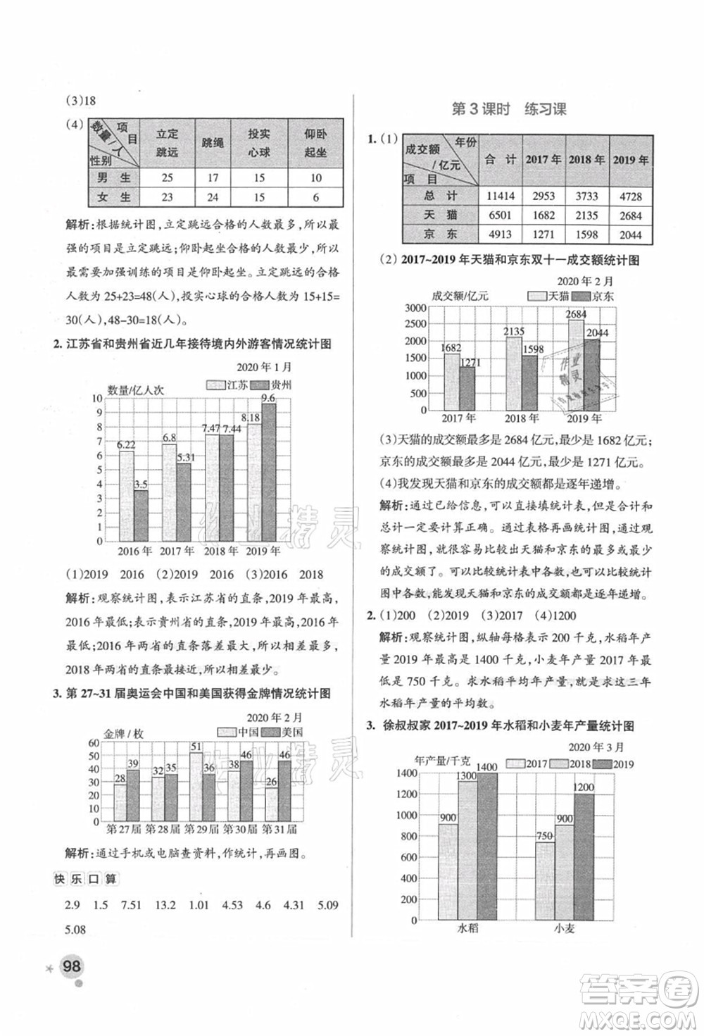 陜西師范大學出版總社有限公司2021秋季小學學霸作業(yè)本五年級數(shù)學上冊SJ蘇教版答案