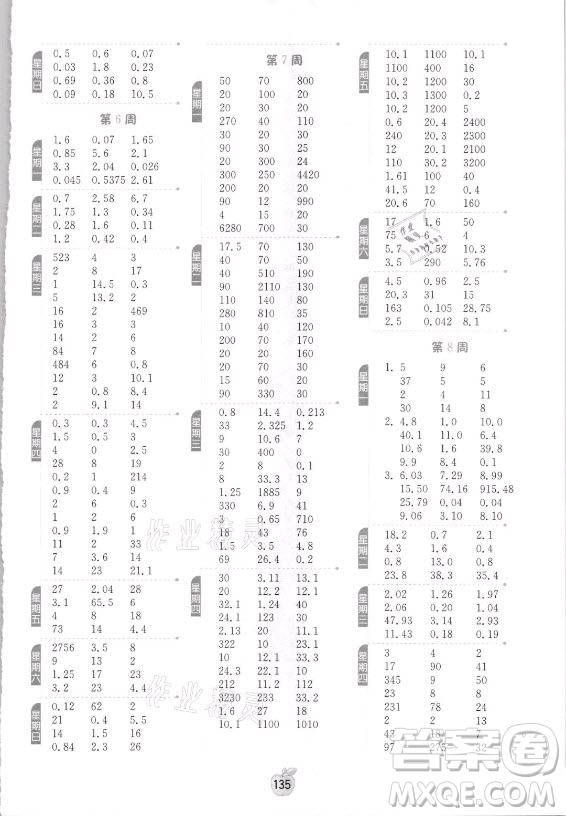 江蘇人民出版社2021小學(xué)數(shù)學(xué)計(jì)算高手五年級(jí)上冊(cè)人教版答案