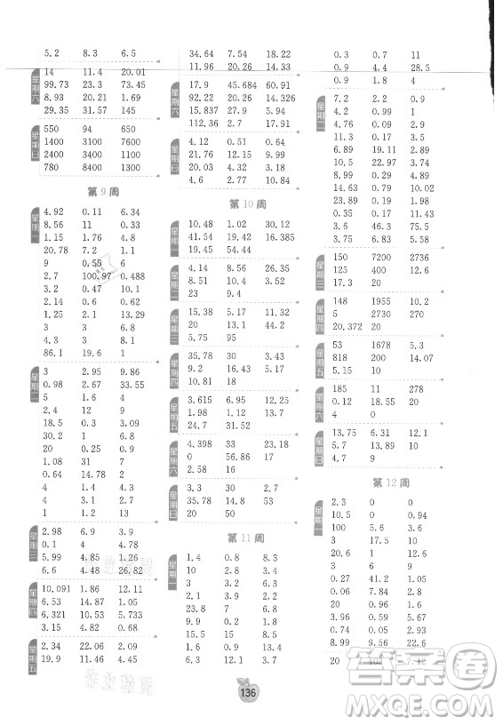  江蘇人民出版社2021小學(xué)數(shù)學(xué)計算高手五年級上冊蘇教版答案