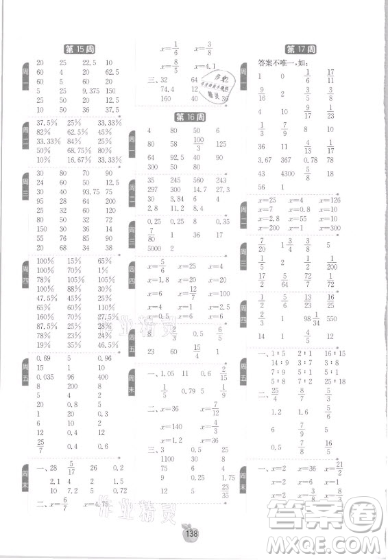 江蘇人民出版社2021小學(xué)數(shù)學(xué)計(jì)算高手六年級(jí)上冊(cè)人教版答案