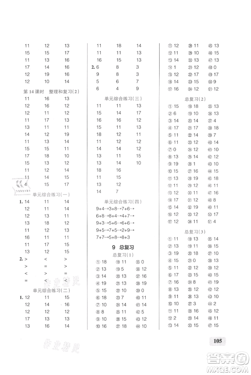 遼寧教育出版社2021小學(xué)學(xué)霸口算一年級(jí)上冊(cè)數(shù)學(xué)人教版參考答案