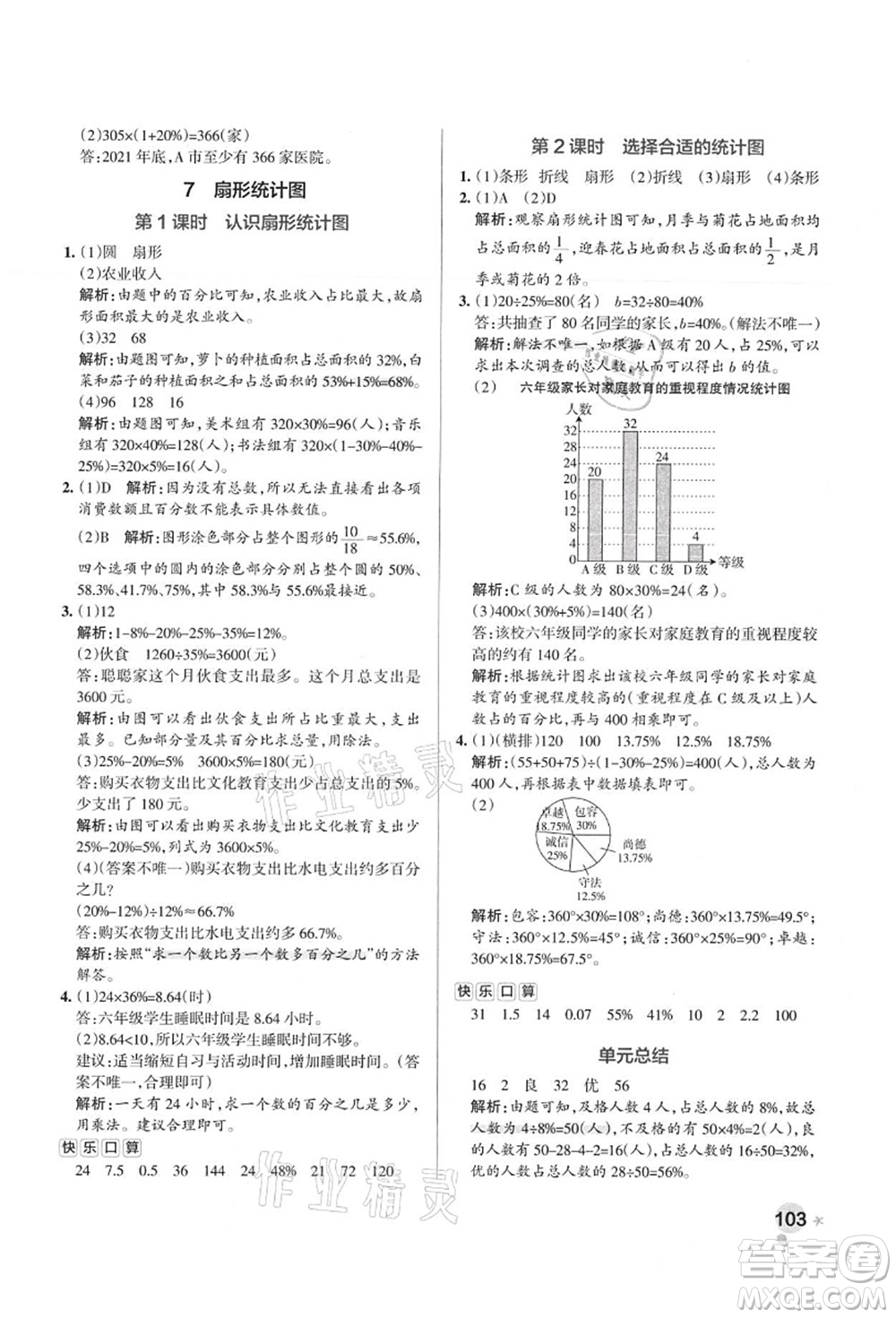 陜西師范大學(xué)出版總社有限公司2021秋季小學(xué)學(xué)霸作業(yè)本六年級(jí)數(shù)學(xué)上冊(cè)RJ人教版廣東專版答案