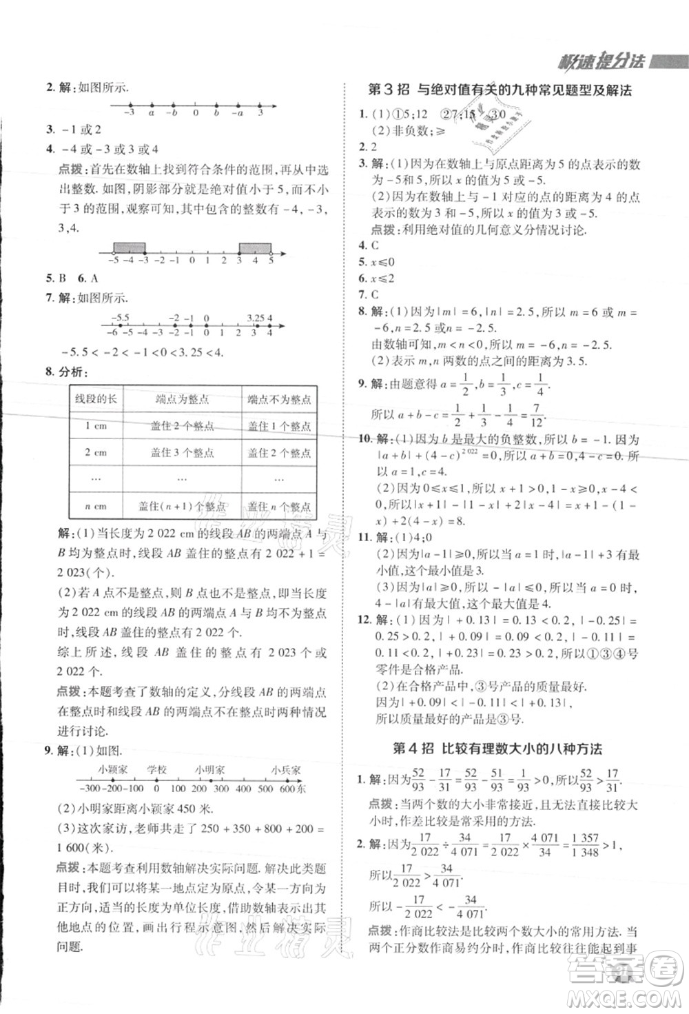 陜西人民教育出版社2021典中點綜合應用創(chuàng)新題七年級數(shù)學上冊JJ冀教版答案