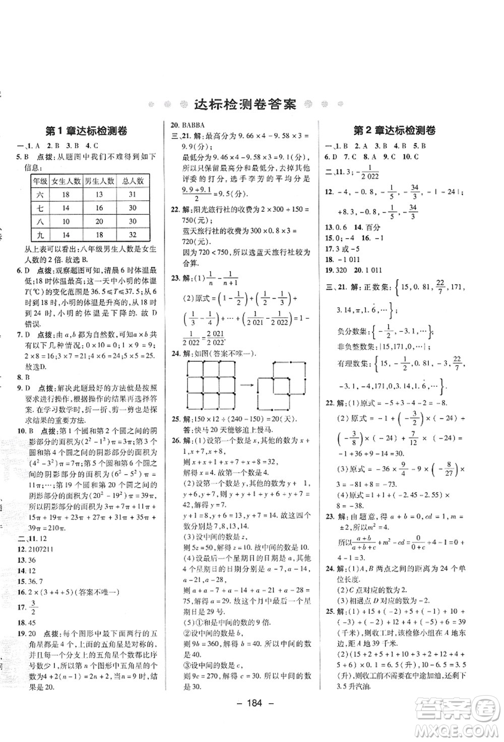 陜西人民教育出版社2021典中點(diǎn)綜合應(yīng)用創(chuàng)新題七年級數(shù)學(xué)上冊HS華師大版答案