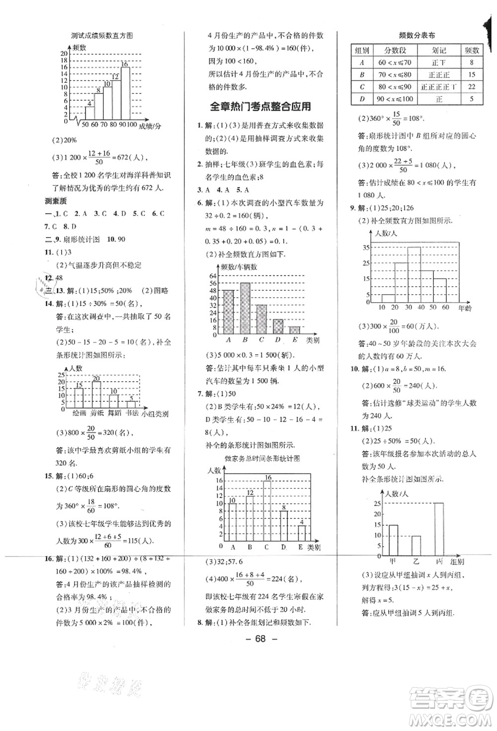 陜西人民教育出版社2021典中點(diǎn)綜合應(yīng)用創(chuàng)新題七年級(jí)數(shù)學(xué)上冊(cè)BS北師大版答案