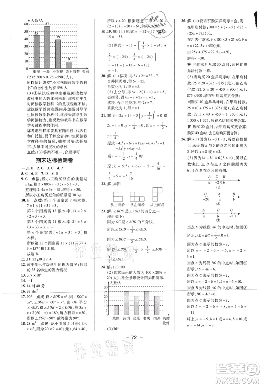 陜西人民教育出版社2021典中點(diǎn)綜合應(yīng)用創(chuàng)新題七年級(jí)數(shù)學(xué)上冊(cè)BS北師大版答案