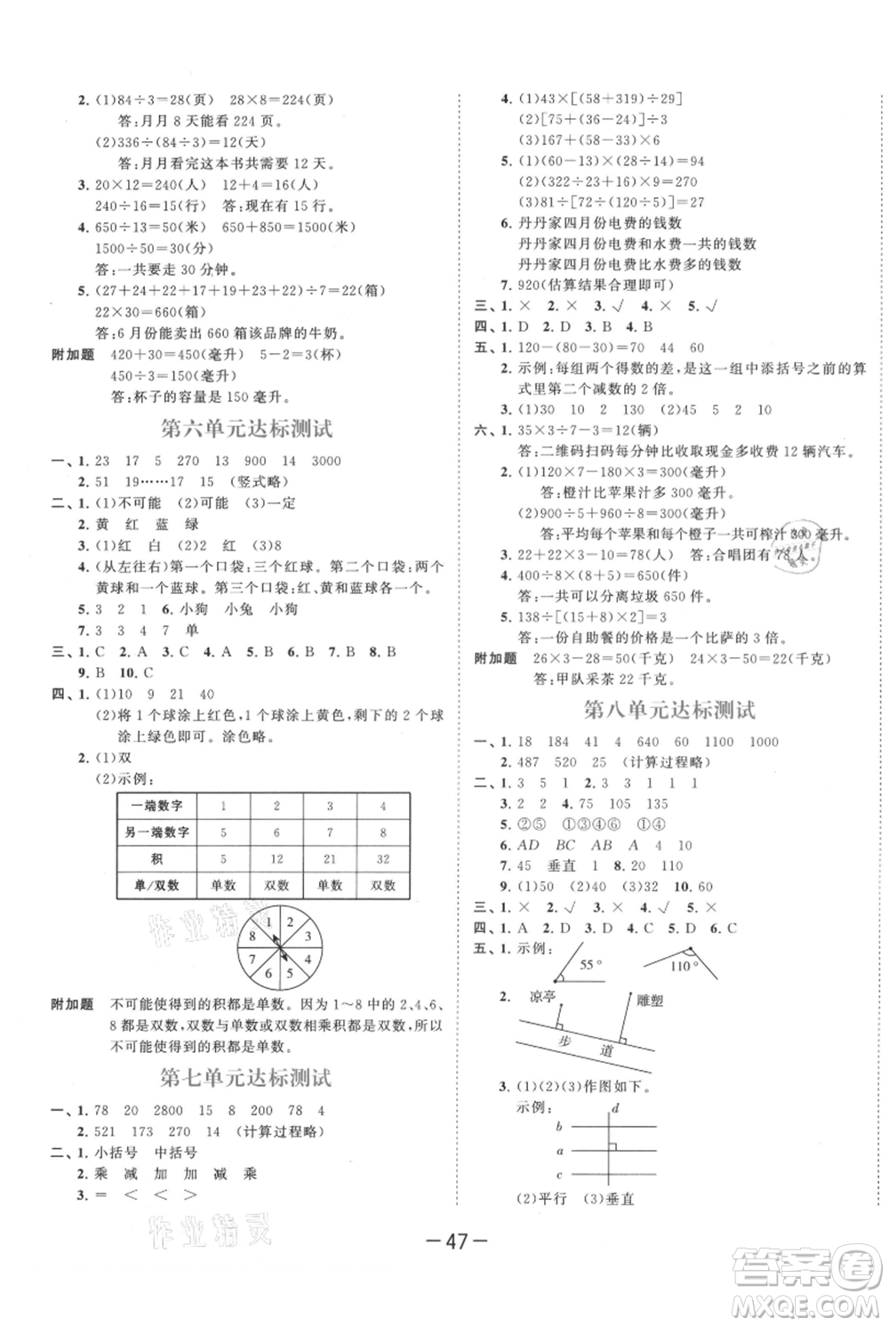 教育科學(xué)出版社2021年53天天練四年級(jí)上冊(cè)數(shù)學(xué)蘇教版參考答案