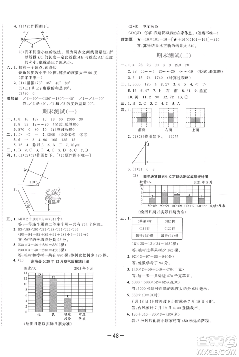 教育科學(xué)出版社2021年53天天練四年級(jí)上冊(cè)數(shù)學(xué)蘇教版參考答案