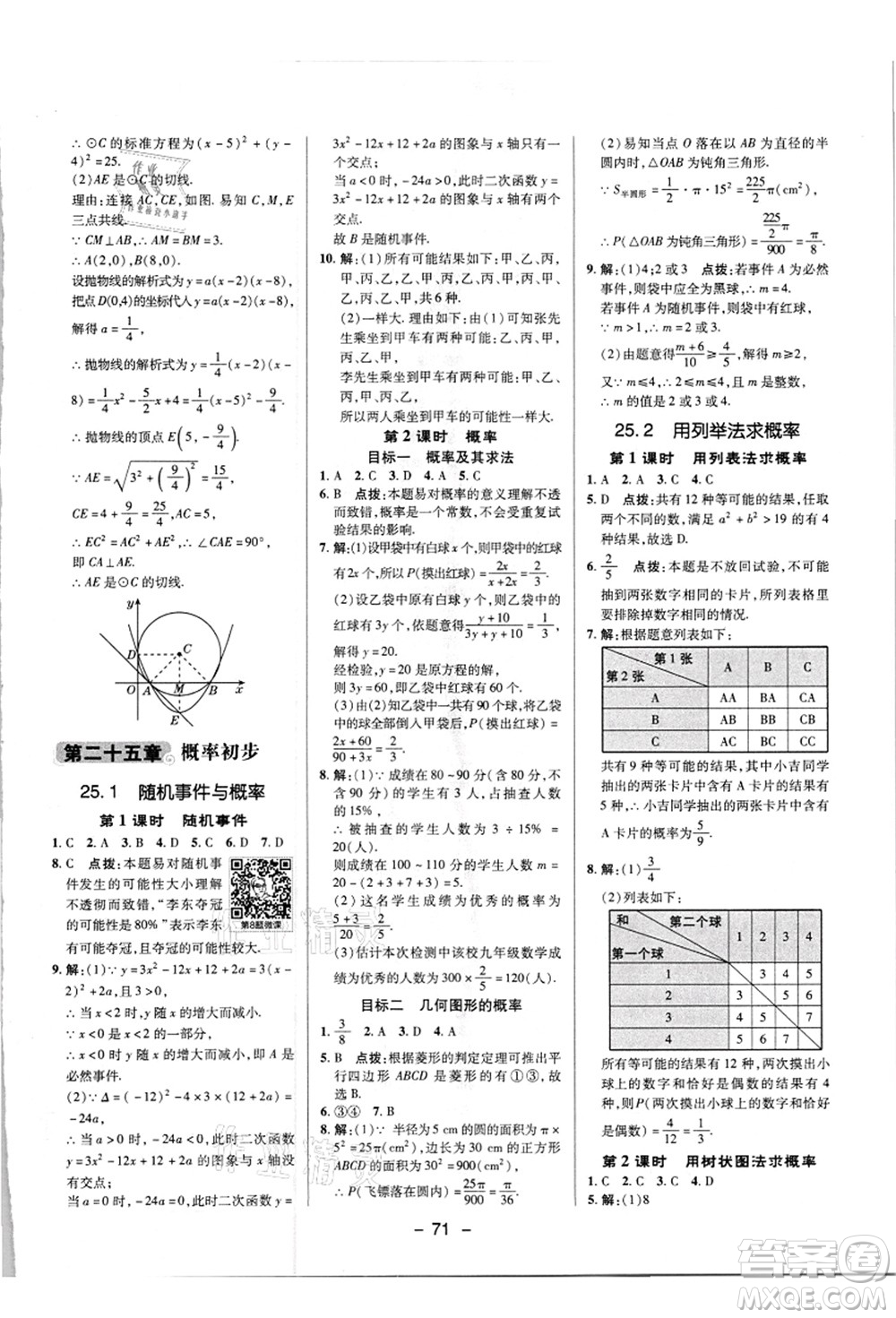 陜西人民教育出版社2021典中點(diǎn)綜合應(yīng)用創(chuàng)新題九年級(jí)數(shù)學(xué)上冊(cè)R人教版答案