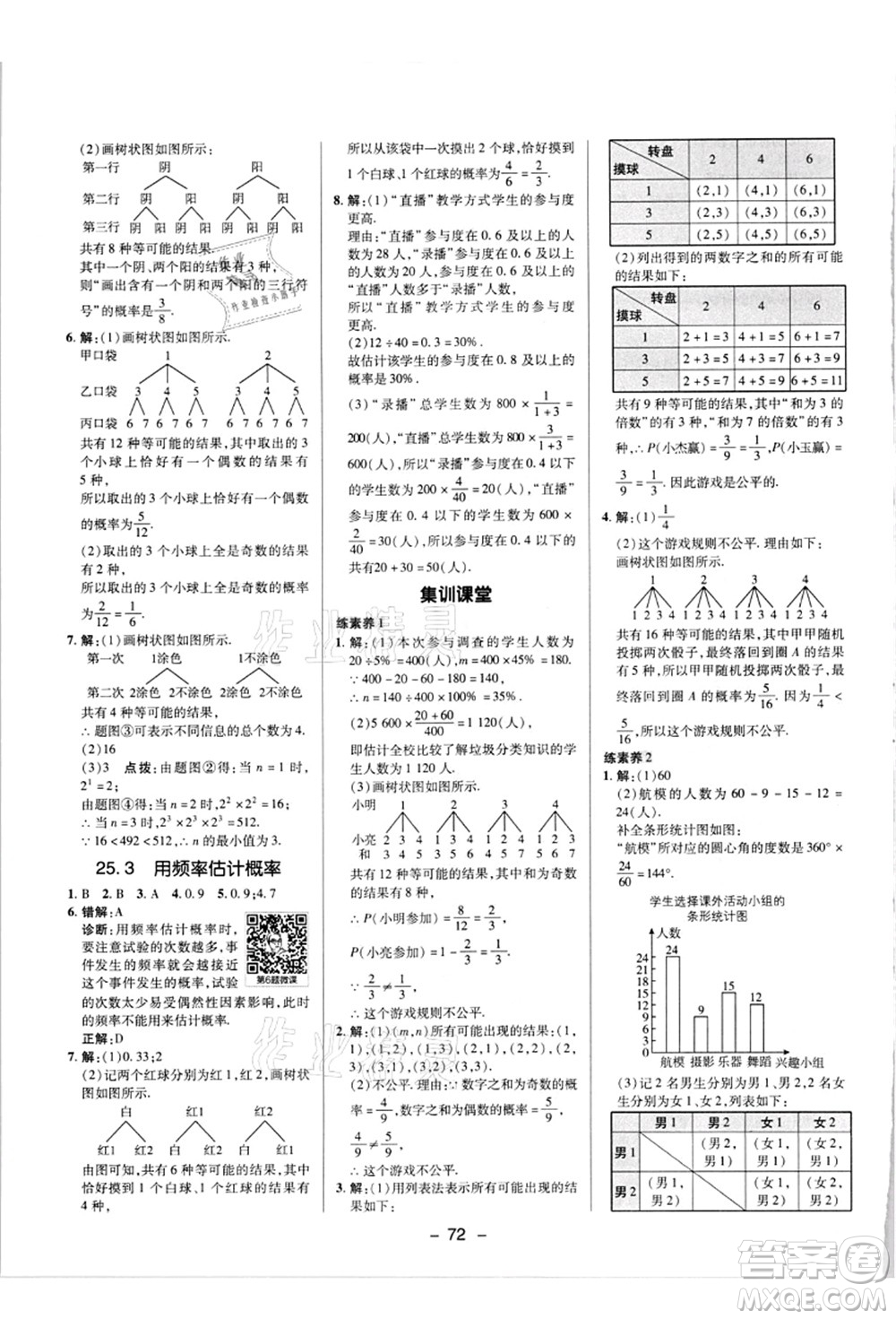 陜西人民教育出版社2021典中點(diǎn)綜合應(yīng)用創(chuàng)新題九年級(jí)數(shù)學(xué)上冊(cè)R人教版答案