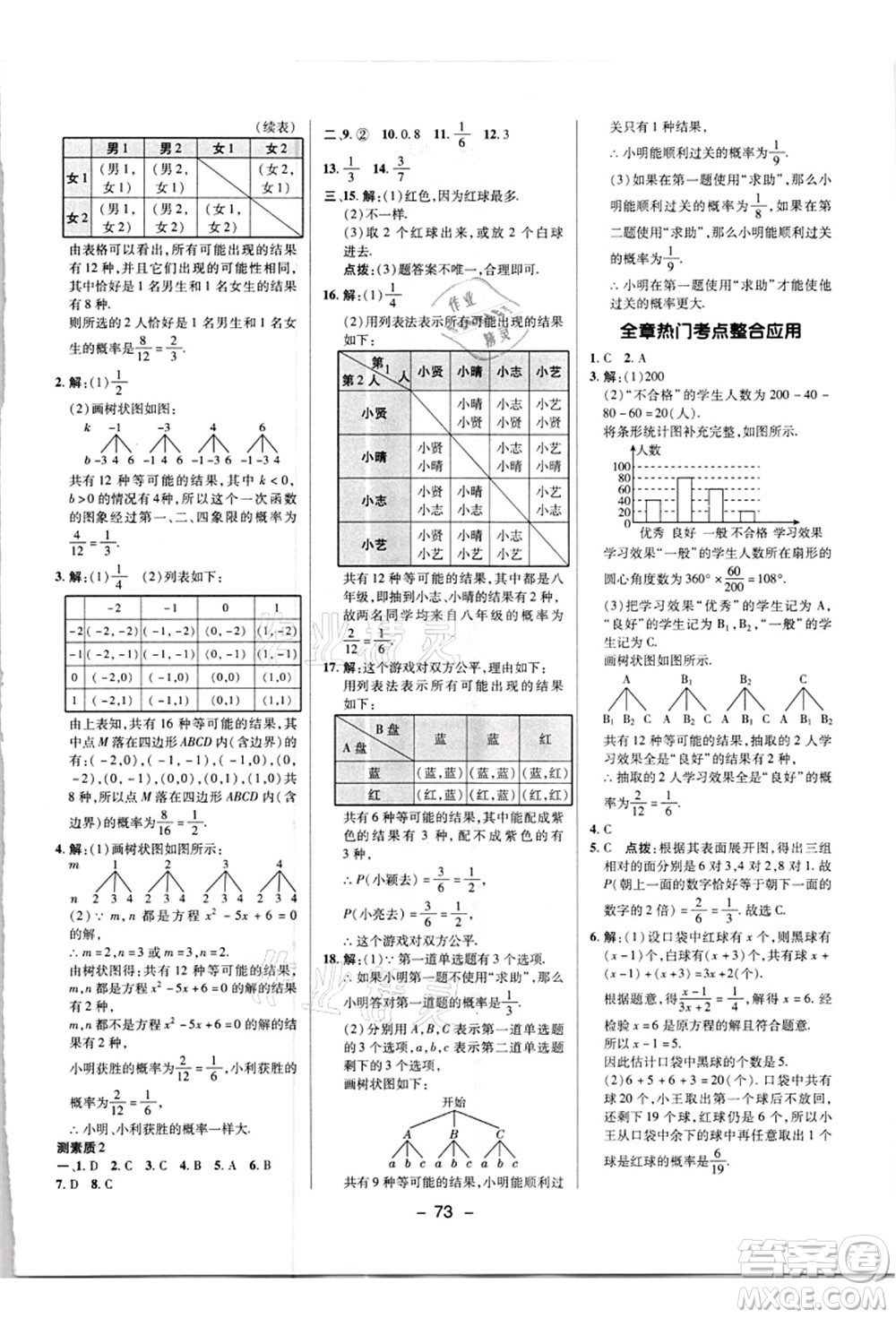 陜西人民教育出版社2021典中點(diǎn)綜合應(yīng)用創(chuàng)新題九年級(jí)數(shù)學(xué)上冊(cè)R人教版答案