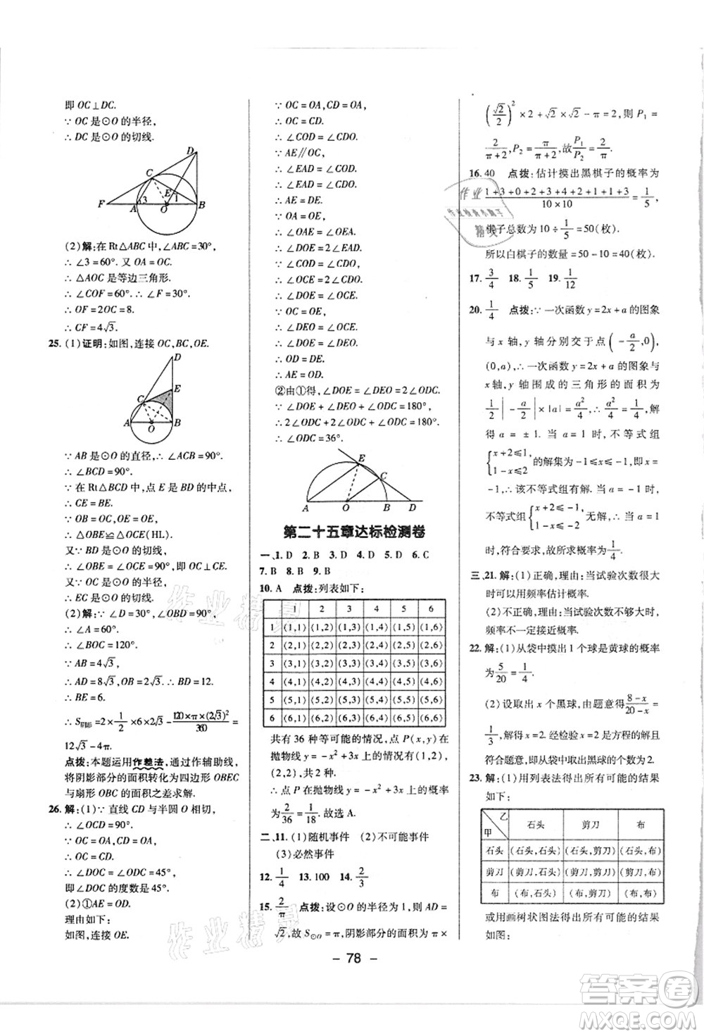 陜西人民教育出版社2021典中點(diǎn)綜合應(yīng)用創(chuàng)新題九年級(jí)數(shù)學(xué)上冊(cè)R人教版答案