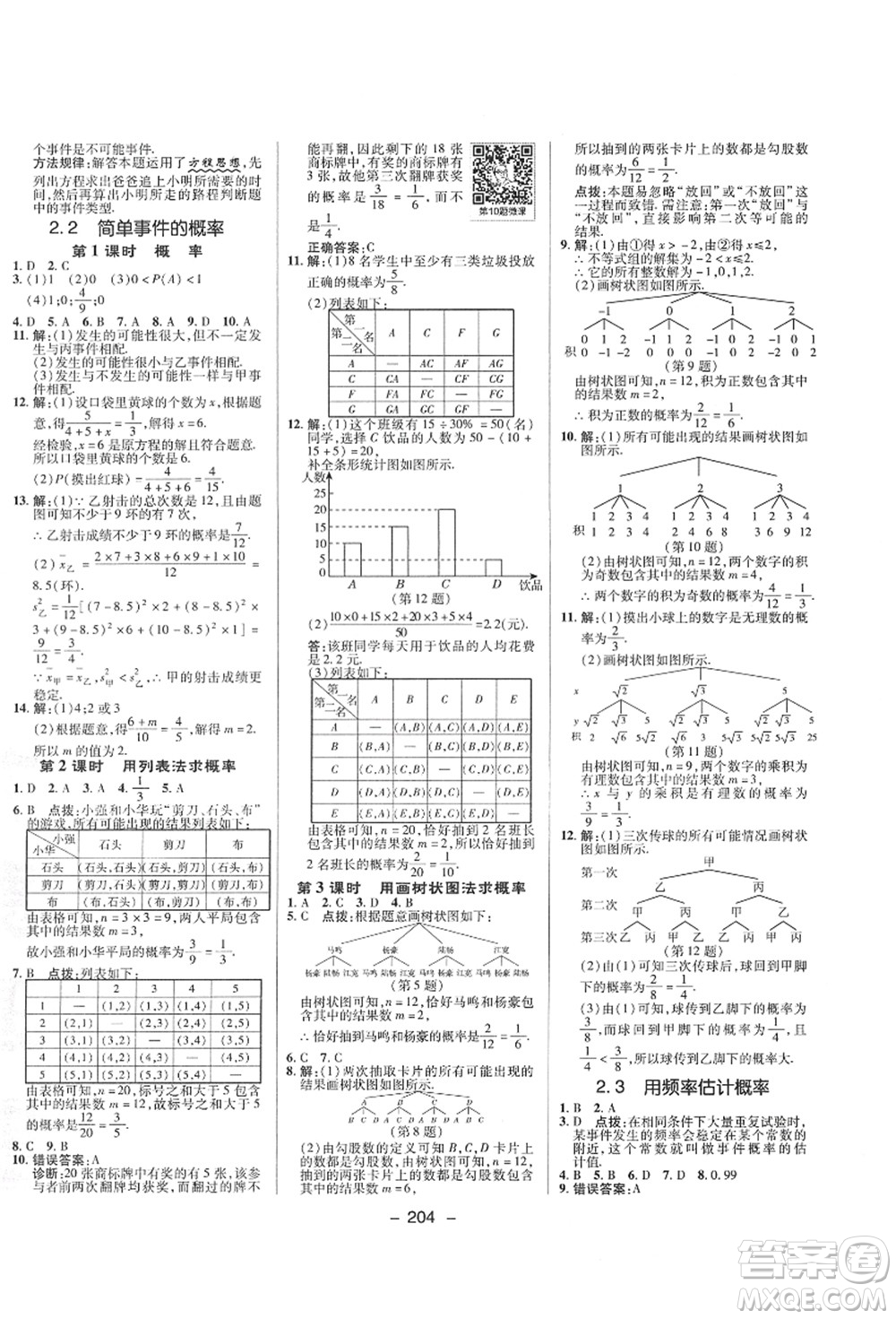 陜西人民教育出版社2021典中點(diǎn)綜合應(yīng)用創(chuàng)新題九年級(jí)數(shù)學(xué)全一冊(cè)ZJ浙教版答案