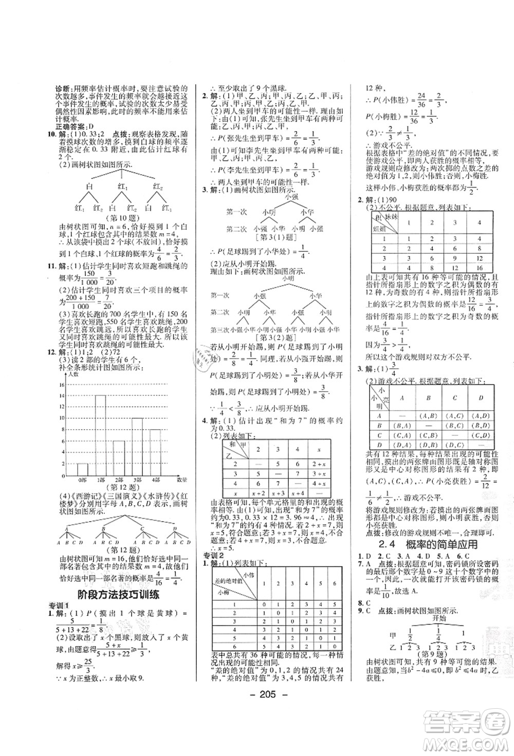 陜西人民教育出版社2021典中點(diǎn)綜合應(yīng)用創(chuàng)新題九年級(jí)數(shù)學(xué)全一冊(cè)ZJ浙教版答案