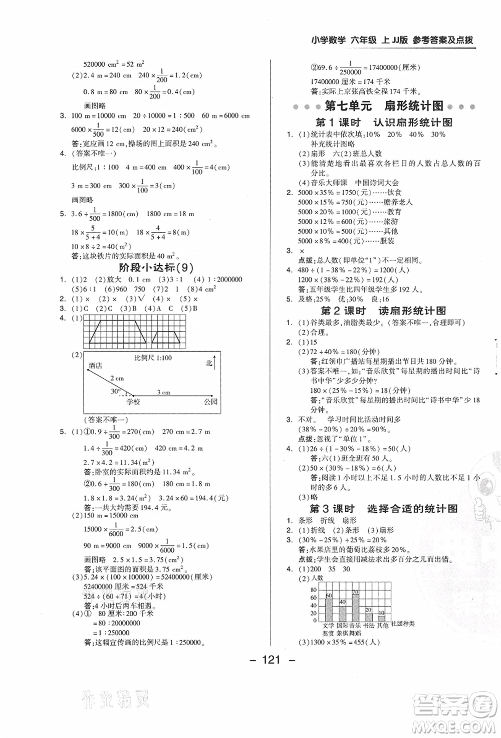 吉林教育出版社2021典中點(diǎn)綜合應(yīng)用創(chuàng)新題六年級(jí)數(shù)學(xué)上冊(cè)JJ冀教版答案