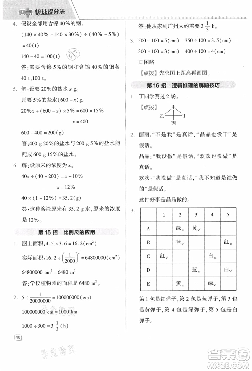 吉林教育出版社2021典中點(diǎn)綜合應(yīng)用創(chuàng)新題六年級(jí)數(shù)學(xué)上冊(cè)JJ冀教版答案