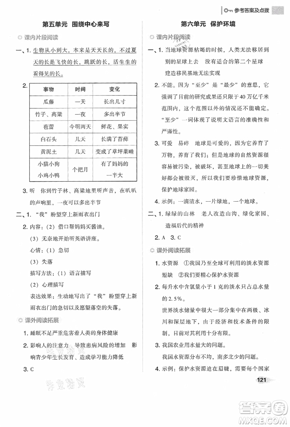 吉林教育出版社2021典中點綜合應(yīng)用創(chuàng)新題六年級語文上冊R人教版答案