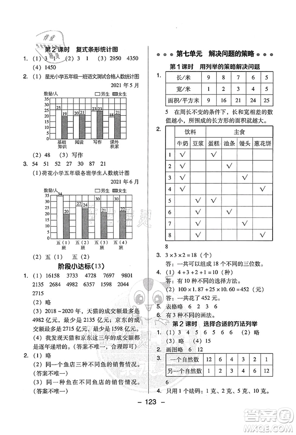 吉林教育出版社2021典中點(diǎn)綜合應(yīng)用創(chuàng)新題五年級(jí)數(shù)學(xué)上冊(cè)SJ蘇教版答案