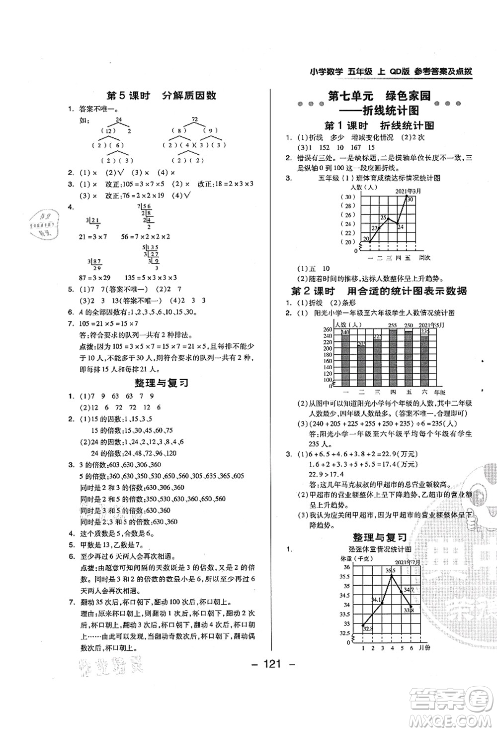 吉林教育出版社2021典中點(diǎn)綜合應(yīng)用創(chuàng)新題五年級(jí)數(shù)學(xué)上冊(cè)QD青島版答案