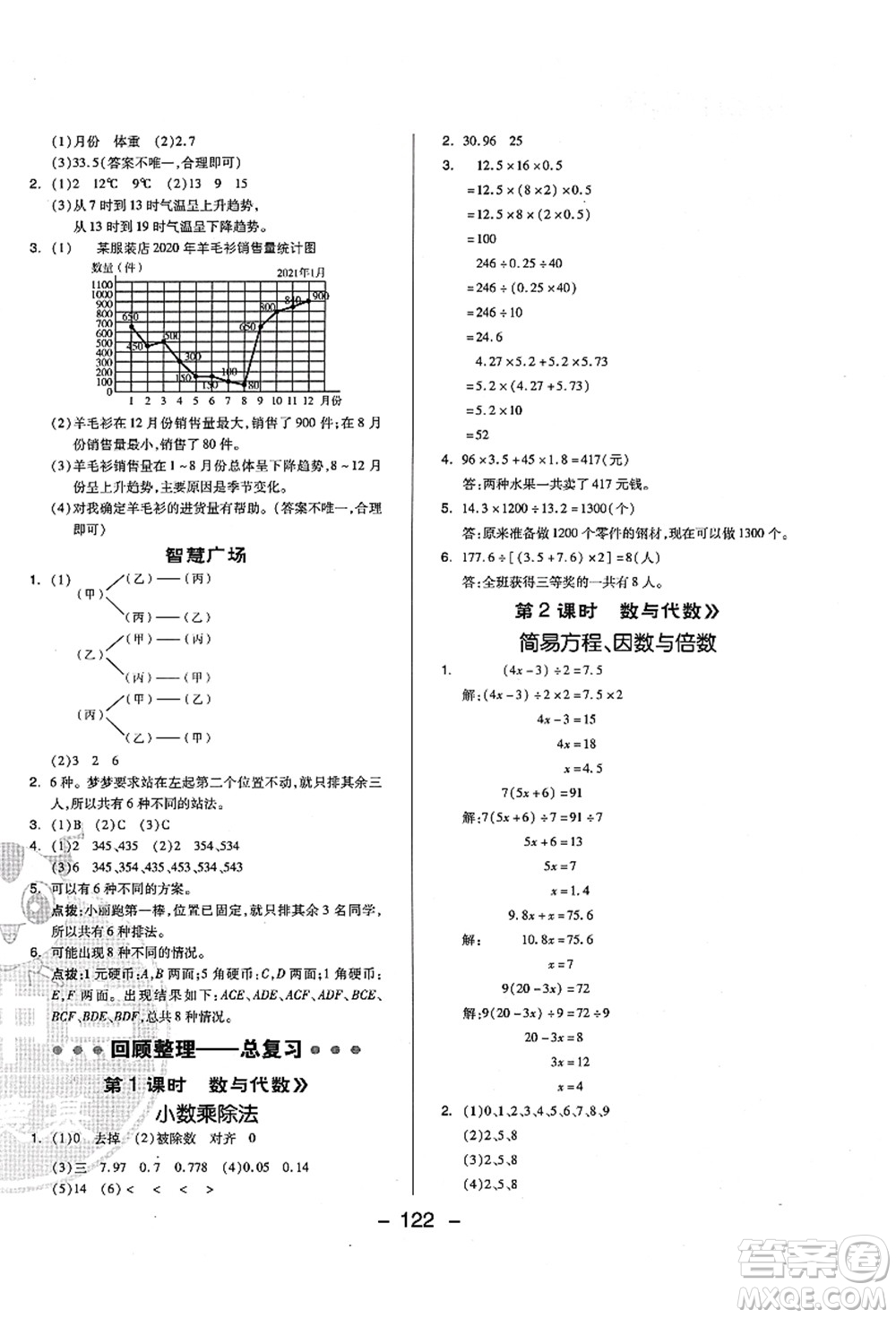 吉林教育出版社2021典中點(diǎn)綜合應(yīng)用創(chuàng)新題五年級(jí)數(shù)學(xué)上冊(cè)QD青島版答案