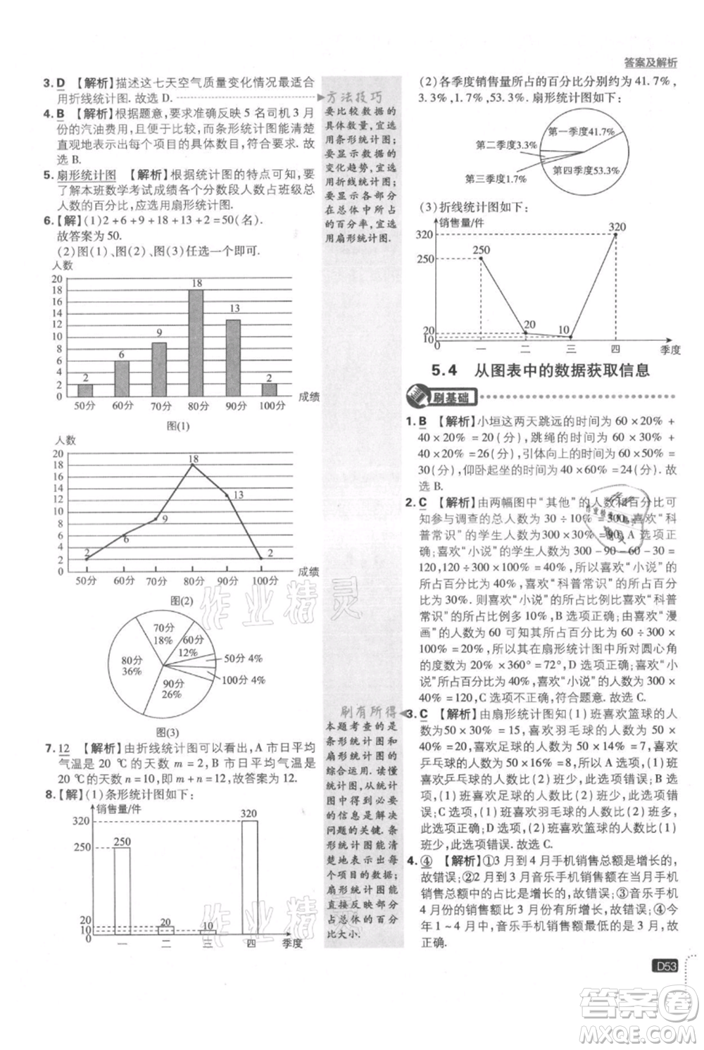 開(kāi)明出版社2021初中必刷題七年級(jí)上冊(cè)數(shù)學(xué)滬科版參考答案