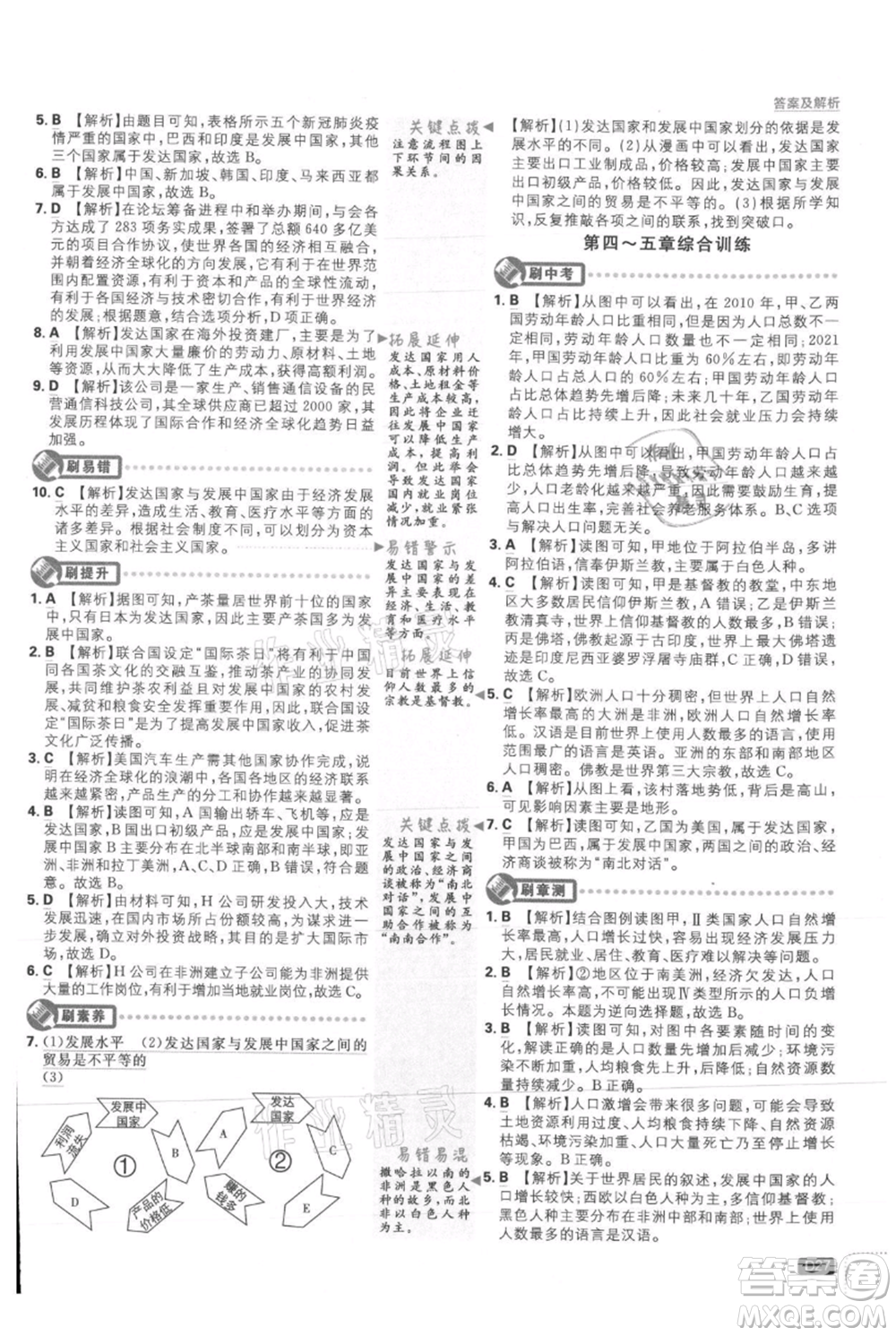 開(kāi)明出版社2021初中必刷題七年級(jí)上冊(cè)地理人教版參考答案