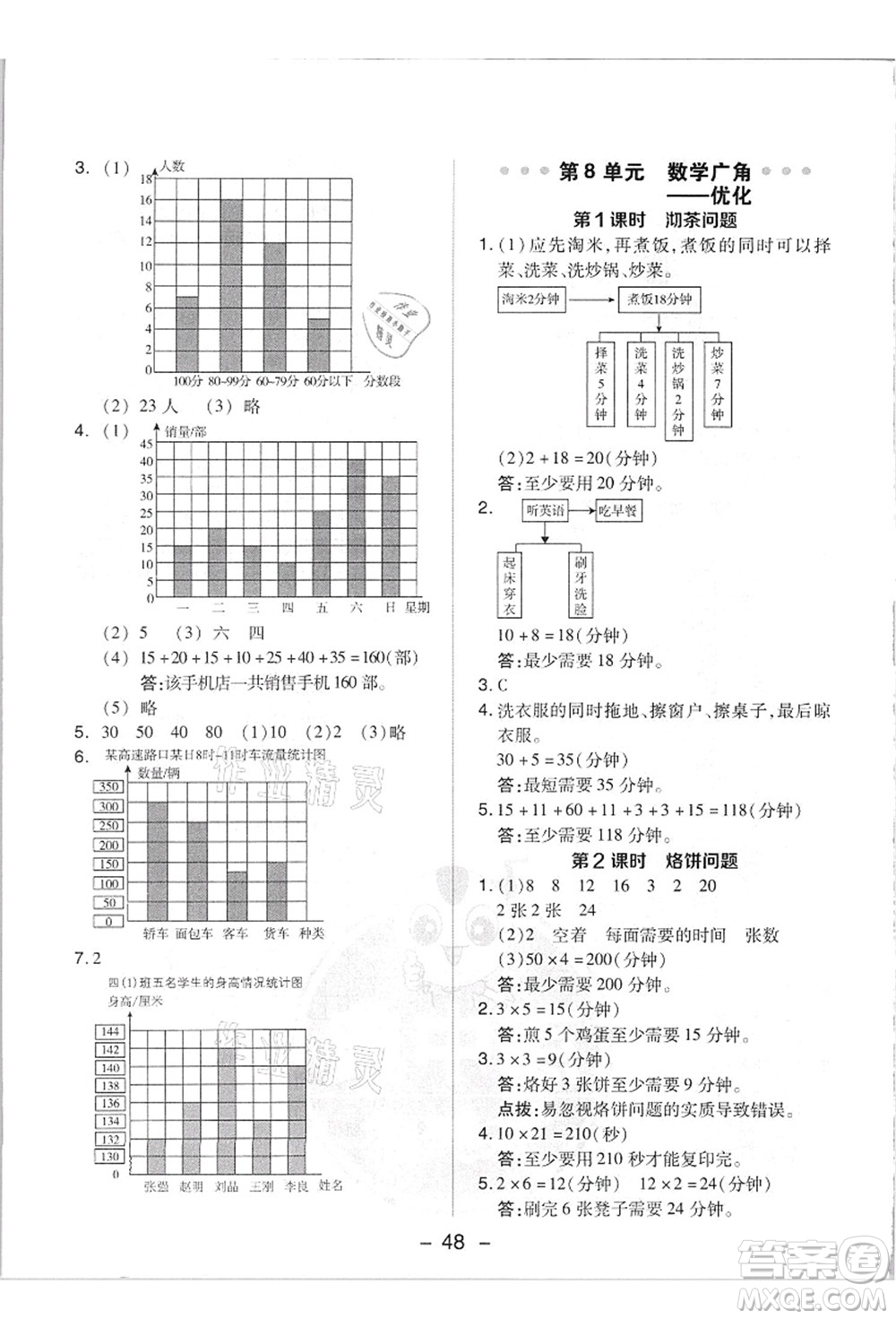 吉林教育出版社2021典中點綜合應(yīng)用創(chuàng)新題四年級數(shù)學(xué)上冊R人教版答案