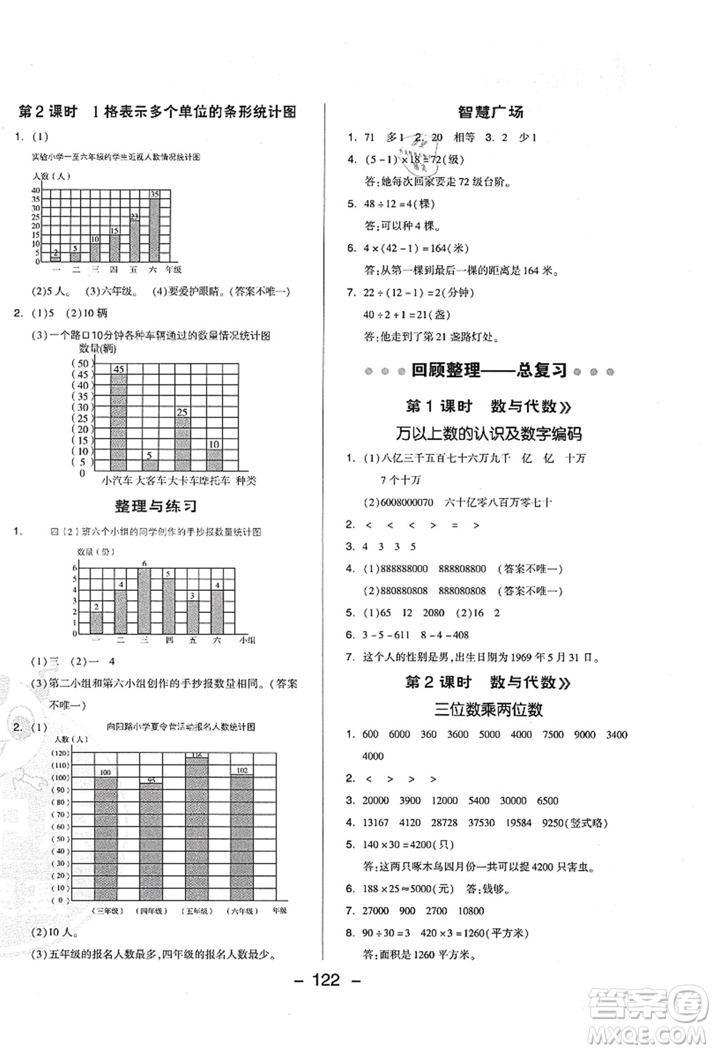 吉林教育出版社2021典中點(diǎn)綜合應(yīng)用創(chuàng)新題四年級(jí)數(shù)學(xué)上冊(cè)QD青島版答案