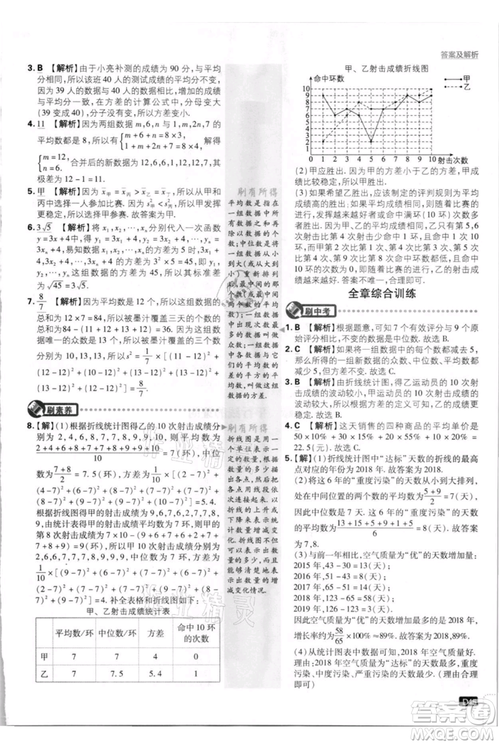 開明出版社2021初中必刷題八年級上冊數(shù)學(xué)北師大版參考答案