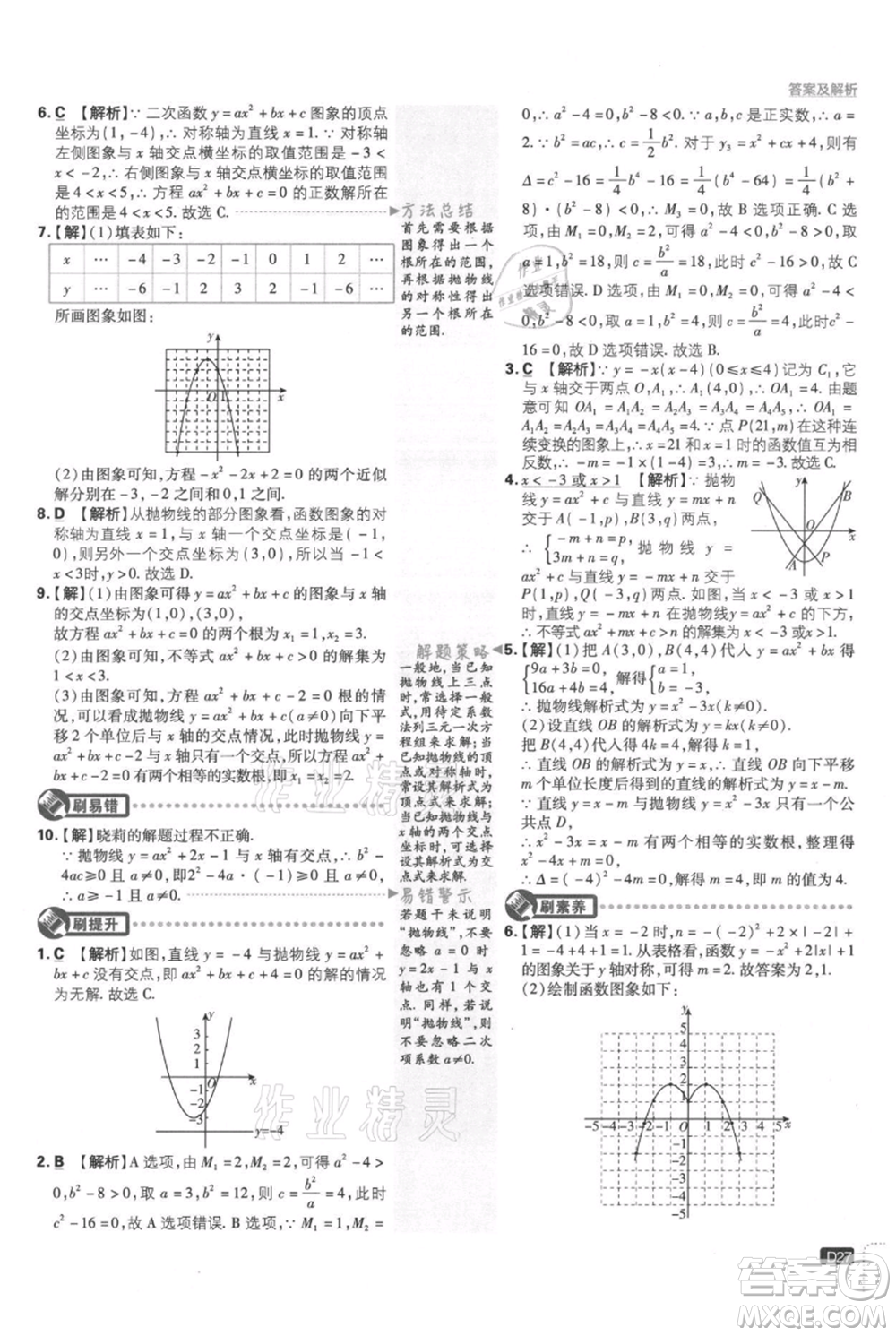 開(kāi)明出版社2021初中必刷題九年級(jí)上冊(cè)數(shù)學(xué)人教版參考答案