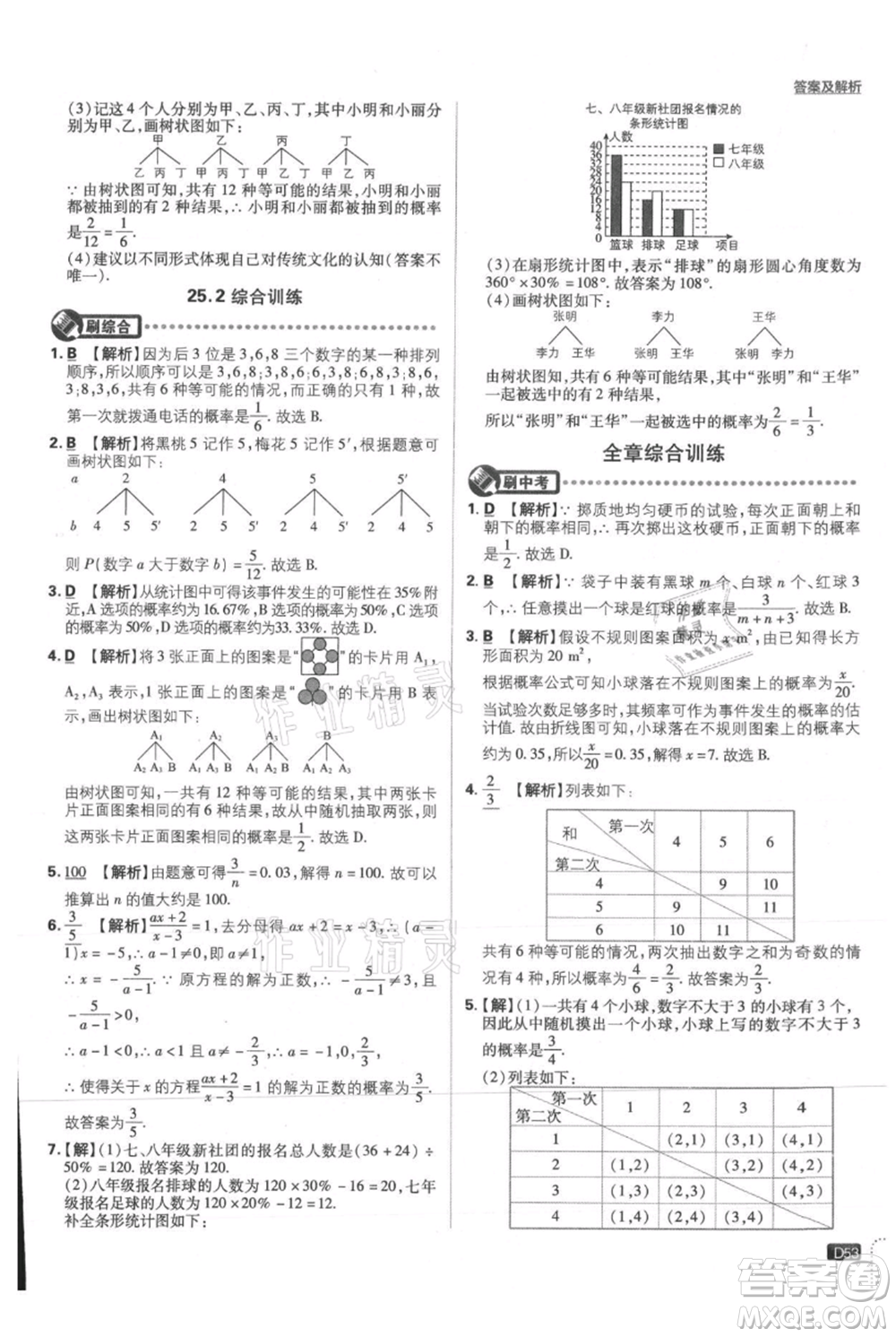 開明出版社2021初中必刷題九年級上冊數(shù)學華師大版參考答案