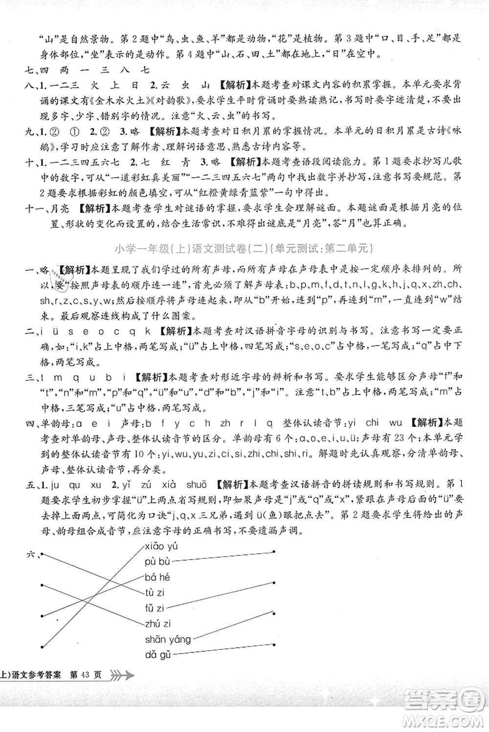 浙江工商大學(xué)出版社2021孟建平系列叢書小學(xué)單元測試一年級語文上冊R人教版答案