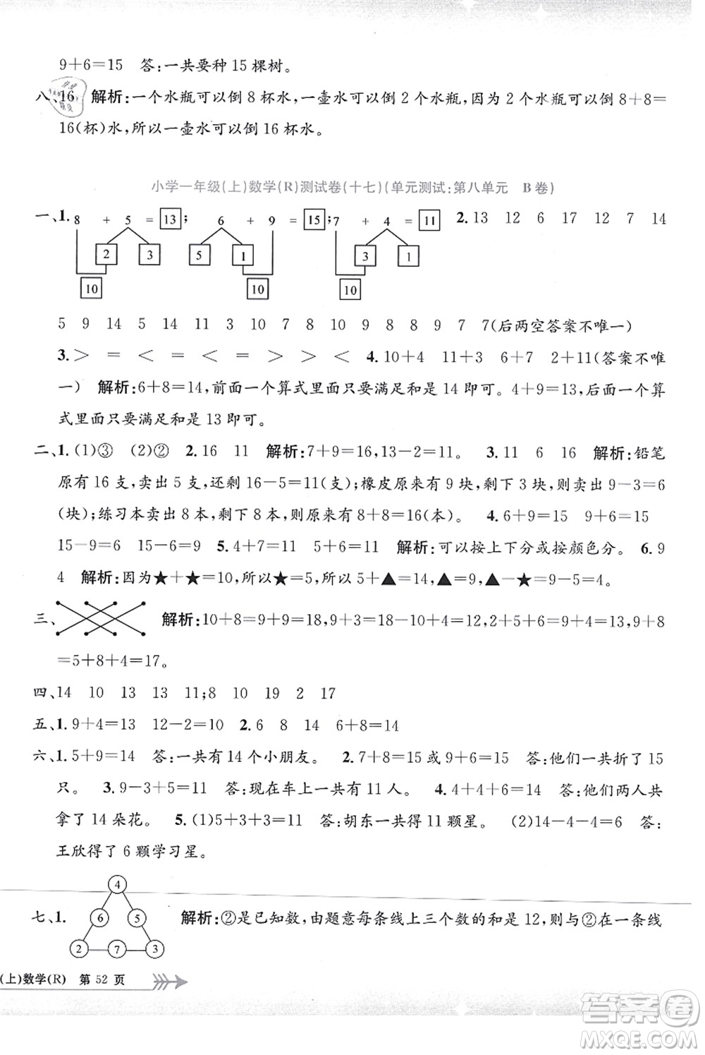 浙江工商大學(xué)出版社2021孟建平系列叢書小學(xué)單元測(cè)試一年級(jí)數(shù)學(xué)上冊(cè)R人教版答案