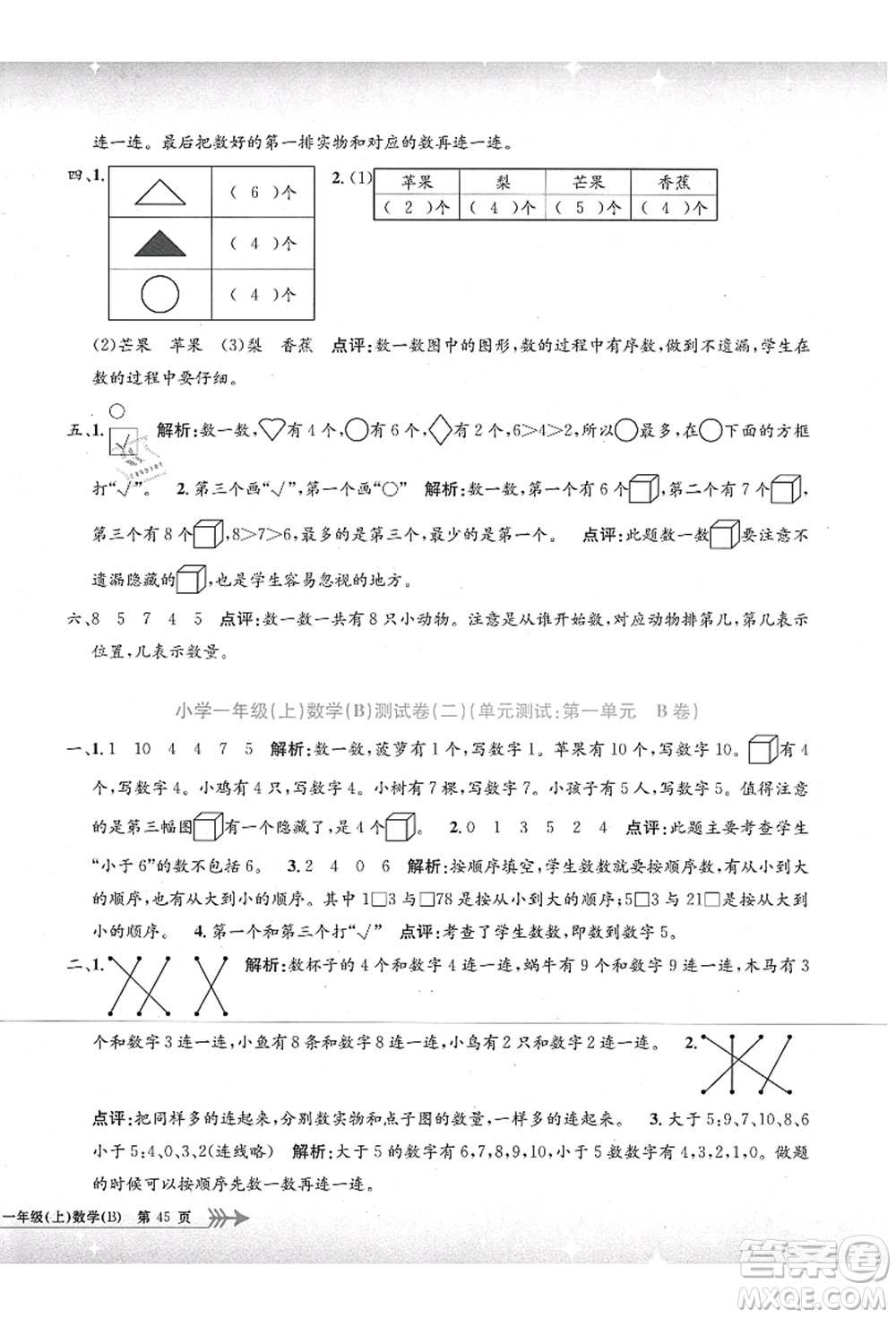 浙江工商大學(xué)出版社2021孟建平系列叢書(shū)小學(xué)單元測(cè)試一年級(jí)數(shù)學(xué)上冊(cè)B北師大版答案