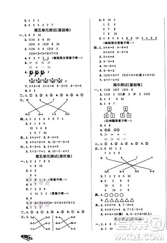 西安出版社2021秋季53全優(yōu)卷小學數(shù)學一年級上冊RJ人教版答案