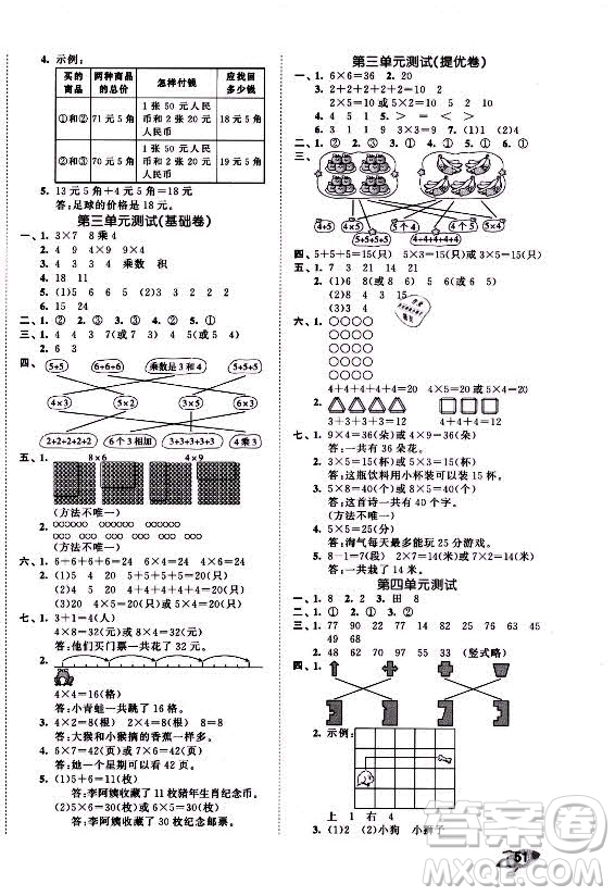 西安出版社2021秋季53全優(yōu)卷小學(xué)數(shù)學(xué)二年級(jí)上冊(cè)BSD北師大版答案