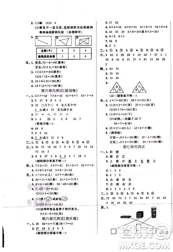 西安出版社2021秋季53全優(yōu)卷小學數(shù)學二年級上冊SJ蘇教版答案