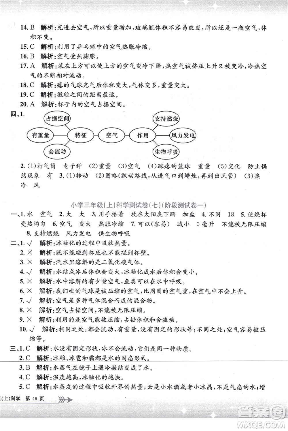 浙江工商大學(xué)出版社2021孟建平系列叢書小學(xué)單元測(cè)試三年級(jí)科學(xué)上冊(cè)J教科版答案