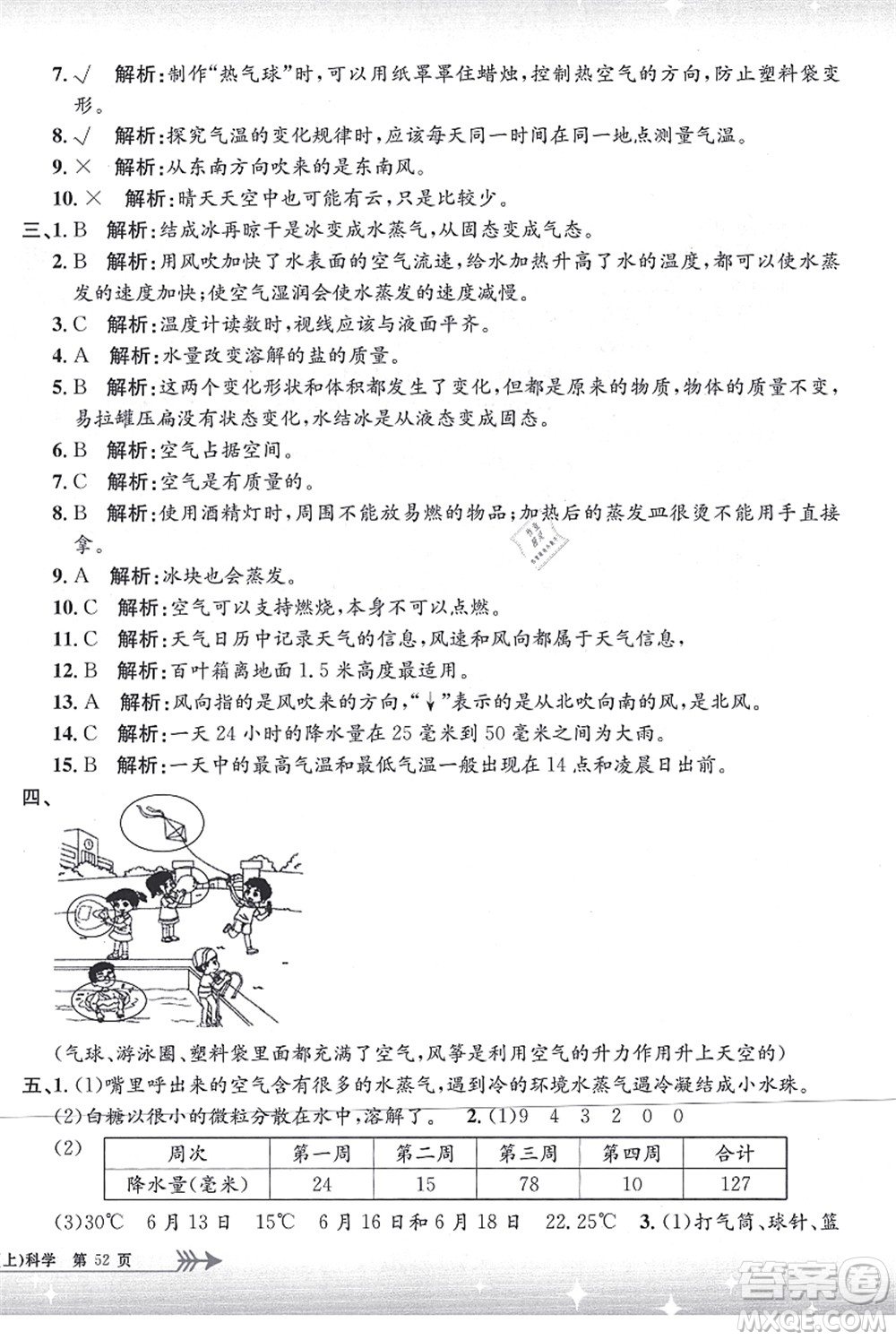 浙江工商大學(xué)出版社2021孟建平系列叢書小學(xué)單元測(cè)試三年級(jí)科學(xué)上冊(cè)J教科版答案