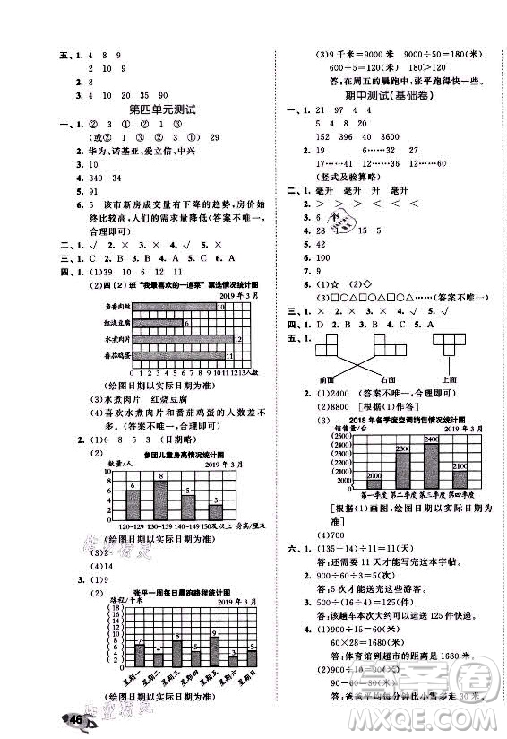 西安出版社2021秋季53全優(yōu)卷小學(xué)數(shù)學(xué)四年級(jí)上冊(cè)SJ蘇教版答案