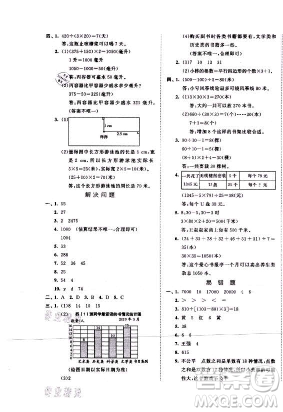 西安出版社2021秋季53全優(yōu)卷小學(xué)數(shù)學(xué)四年級(jí)上冊(cè)SJ蘇教版答案